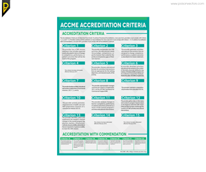 Poster Design by poisonvectors for this project | Design #4761090