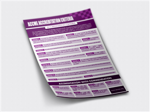 Poster Design by Impressive Solutions for this project | Design: #4774669