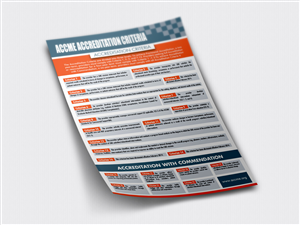 Poster Design by Impressive Solutions for this project | Design: #4774693