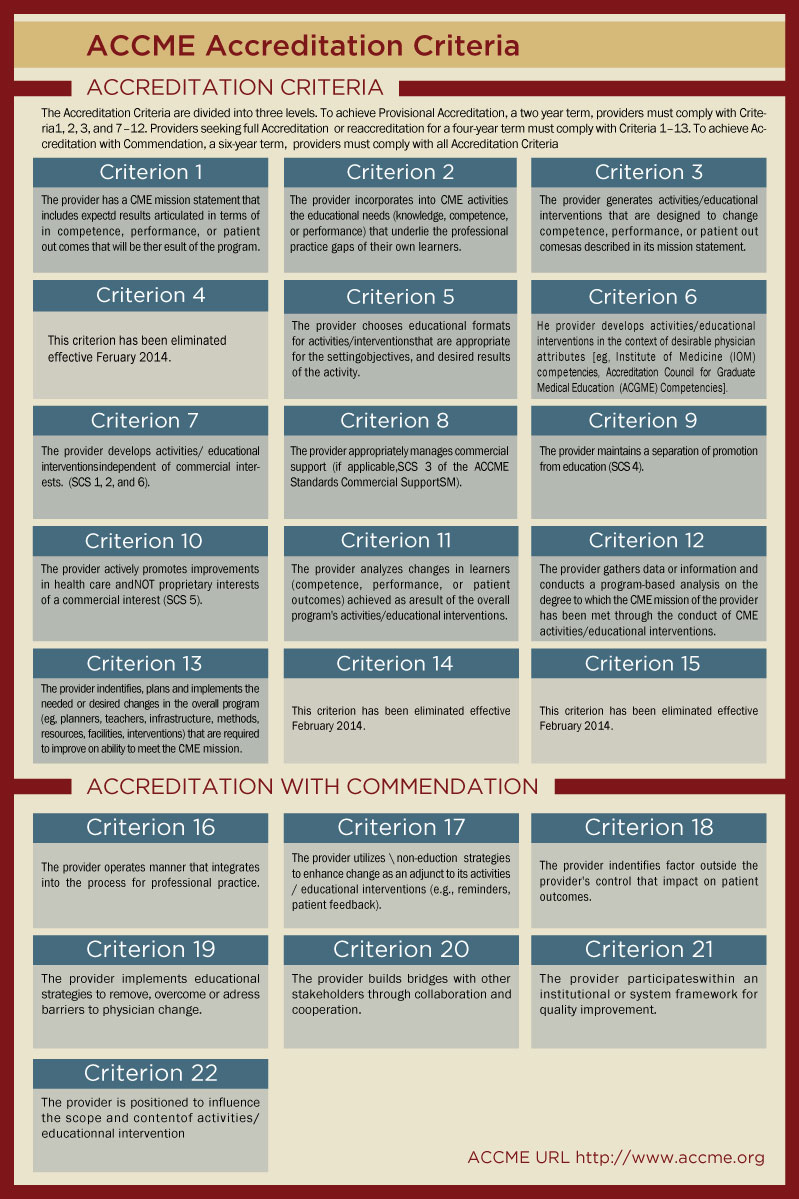 Design de Poster par zahidryk pour ce projet | Design #4821555