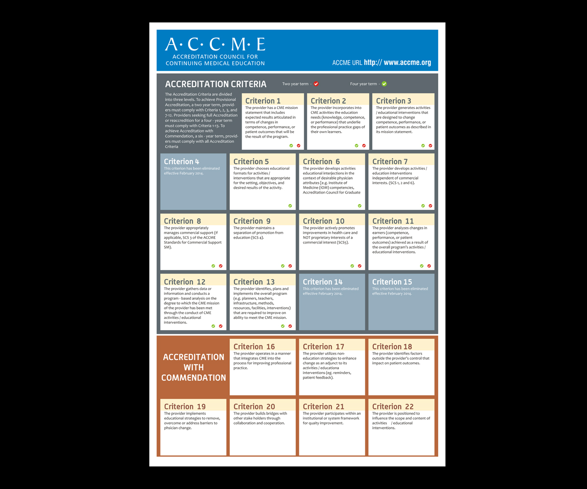 Design de Poster par nicholas pour ce projet | Design #4822186