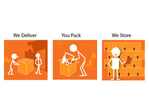 Metrobox mobile storage  | Illustration Design by artistraman