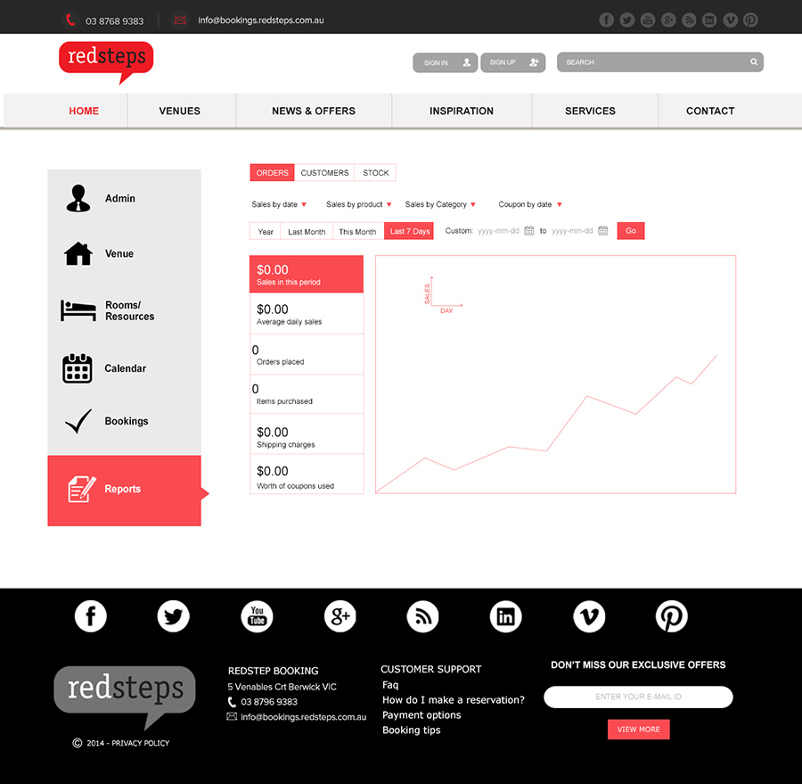 Web Design by Karthik_Designer for this project | Design #4887806