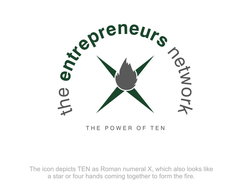 Logo Design by ideartery for this project | Design #226546