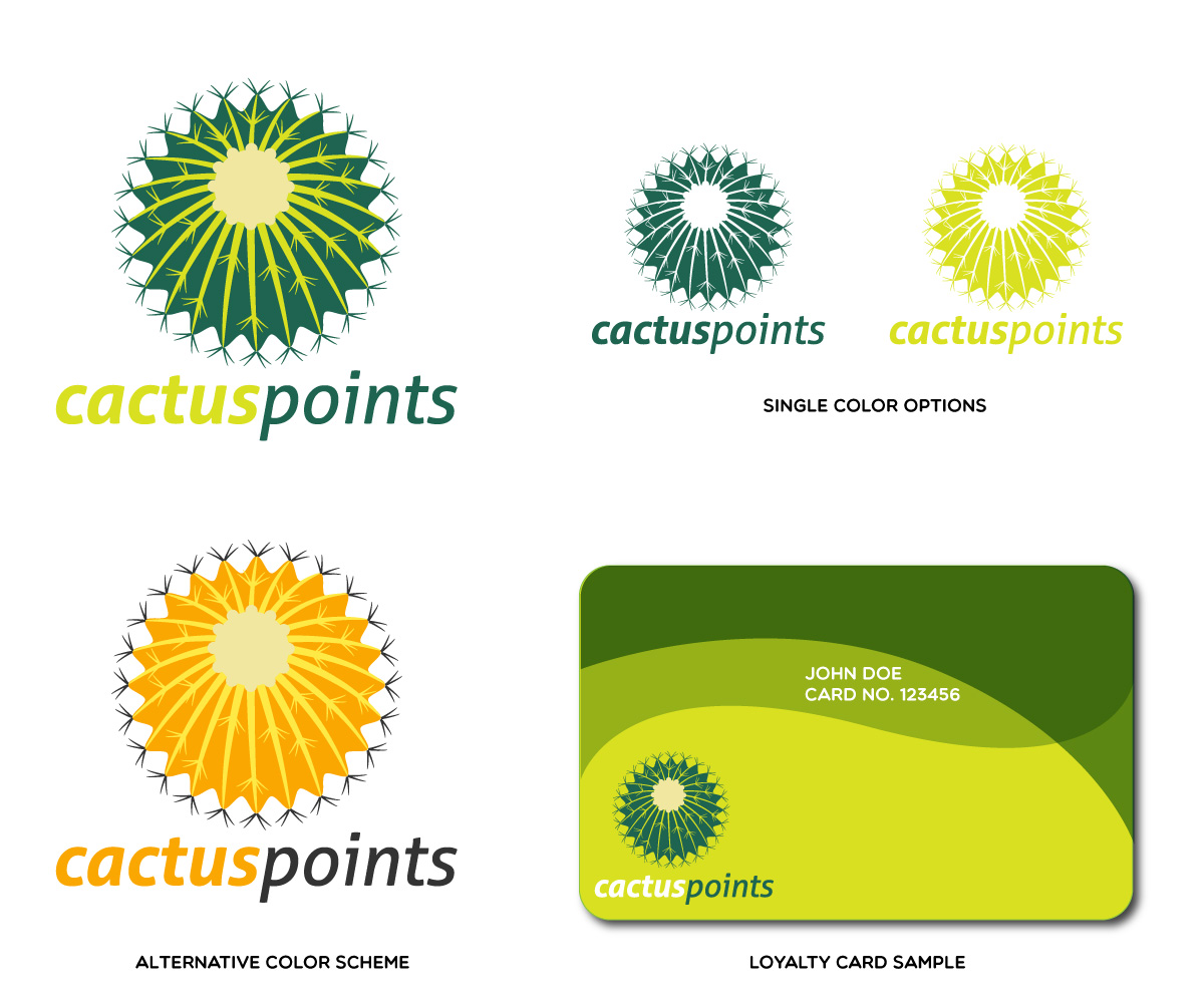 Logo Design by zephyr for CACTUS POINTS | Design #1402663