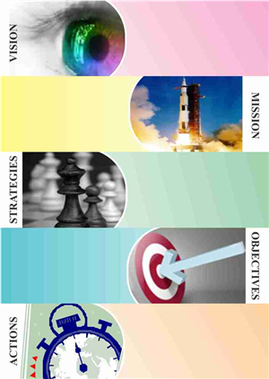 Diseño Gráfico por yadavsushil para este proyecto | Diseño #4814673