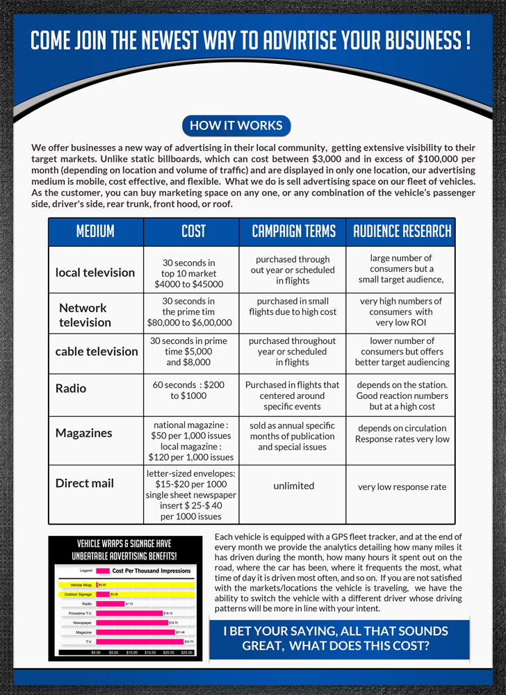 Advertisement Design by ESolz Technologies for this project | Design #4848433