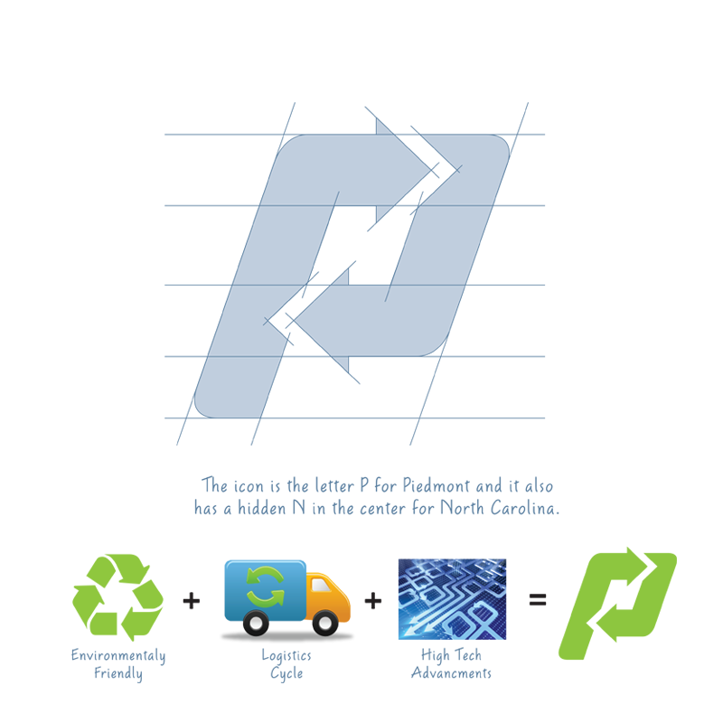 Logo Design by 5ive Star Creative for piedmont logistics | Design #4876767