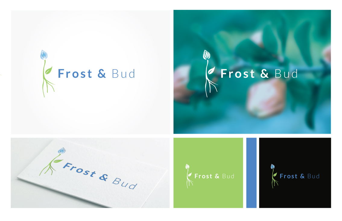 Logo Design by milicka for this project | Design: #1373037