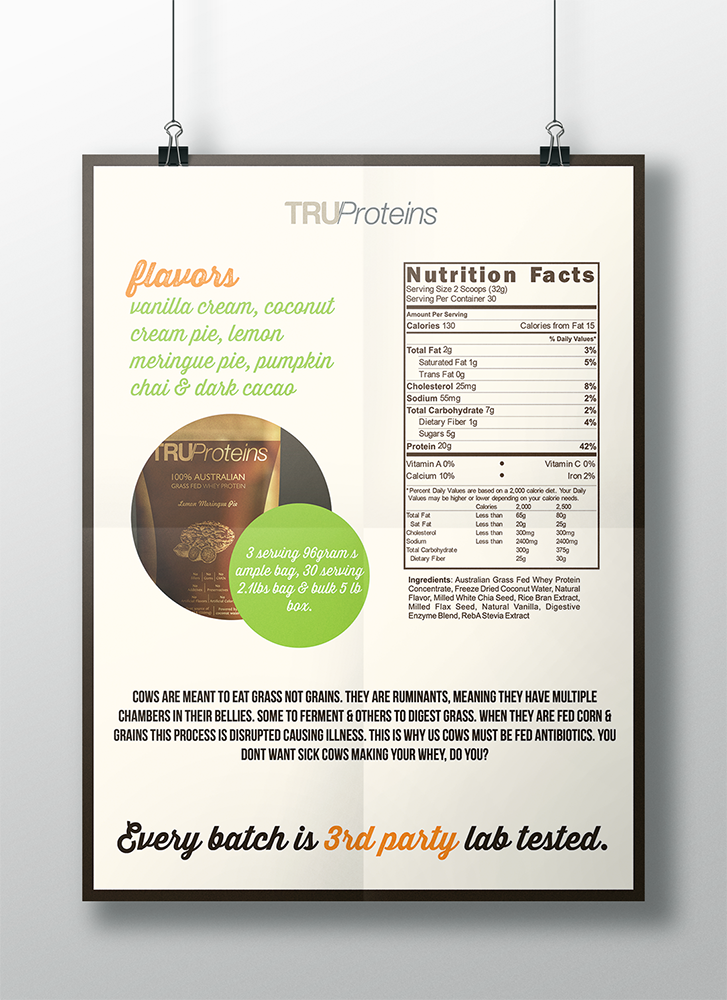 Flyer-Design von FreshCreations für truproteins llc | Design #4826351