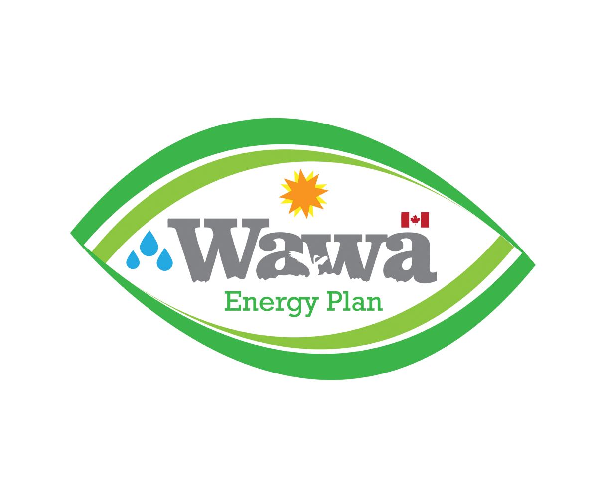 Logo-Design von ridha.iqbal für dieses Projekt | Design #4819113