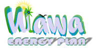 Logo Design by Anime for this project | Design #4835573