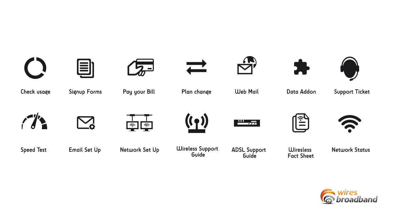 Icon Design by fueldesignyard for this project | Design #4817493
