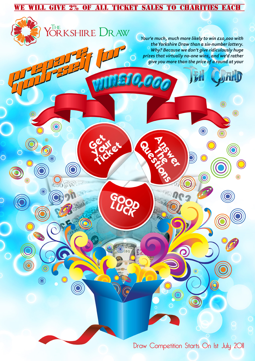 Poster Design by Expert Designer for Rawlinson Commercial Limited | Design #238806
