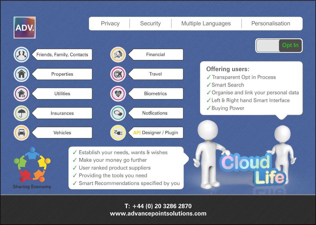Graphic Design by Danang Prastiawan for Future Resources Ltd | Design #4814099
