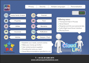 Graphic Design by Danang Prastiawan for Future Resources Ltd | Design: #4814099
