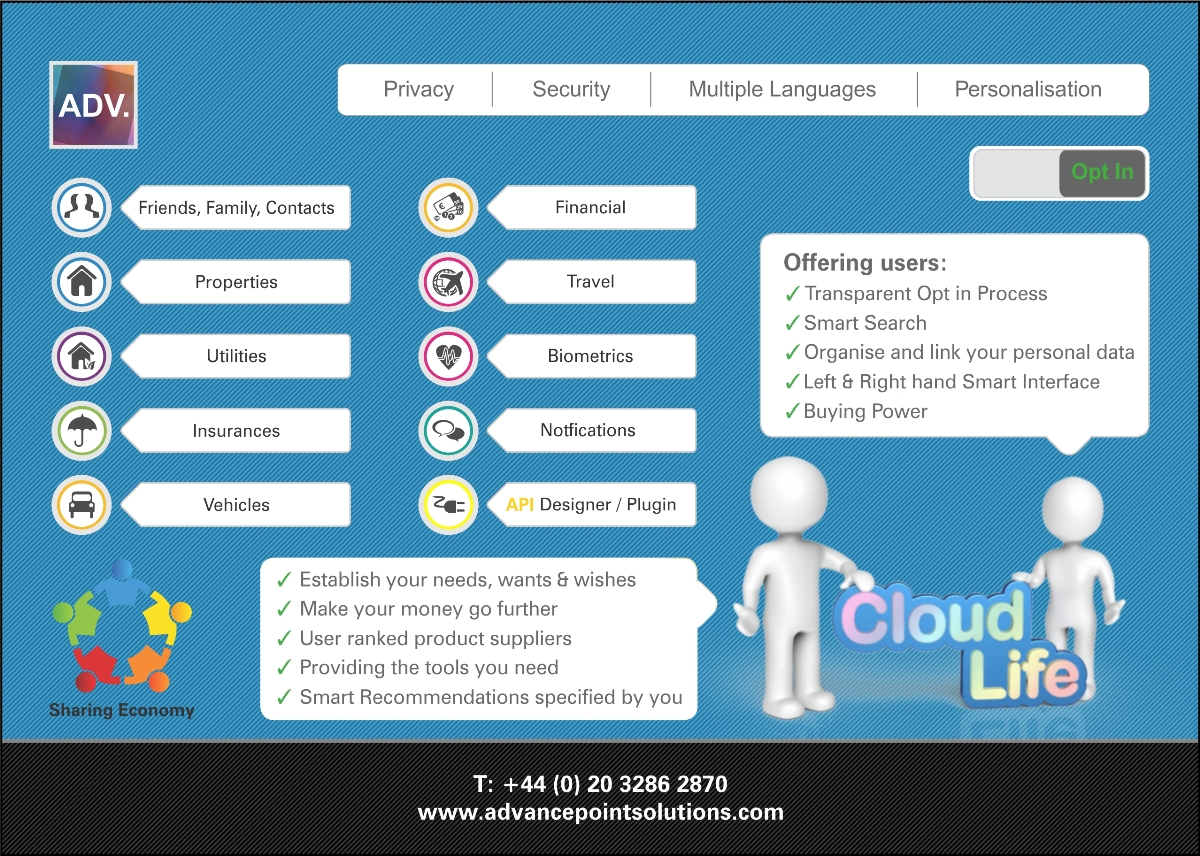 Graphic Design by Danang Prastiawan for Future Resources Ltd | Design #4814395