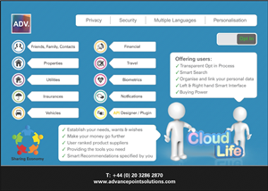 Graphic Design by Danang Prastiawan for Future Resources Ltd | Design: #4814395