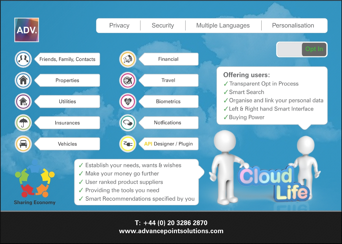 Graphic Design by Danang Prastiawan for Future Resources Ltd | Design #4816144