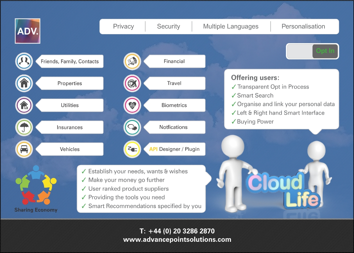 Graphic Design by Danang Prastiawan for Future Resources Ltd | Design #4816147