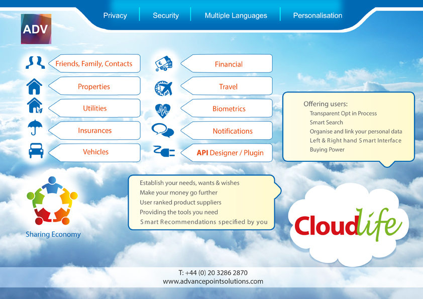Graphic Design by Egytefl for Future Resources Ltd | Design #4813943