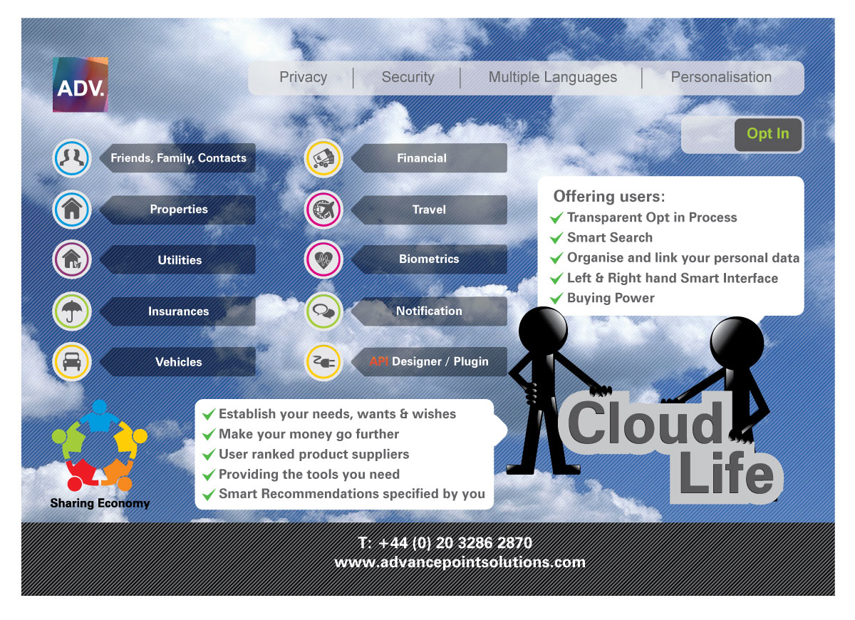 Graphic Design by S.Slavchev for Future Resources Ltd | Design #4829893