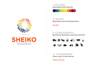 Diseño de Logo por FMatos para este proyecto | Diseño: #4835862