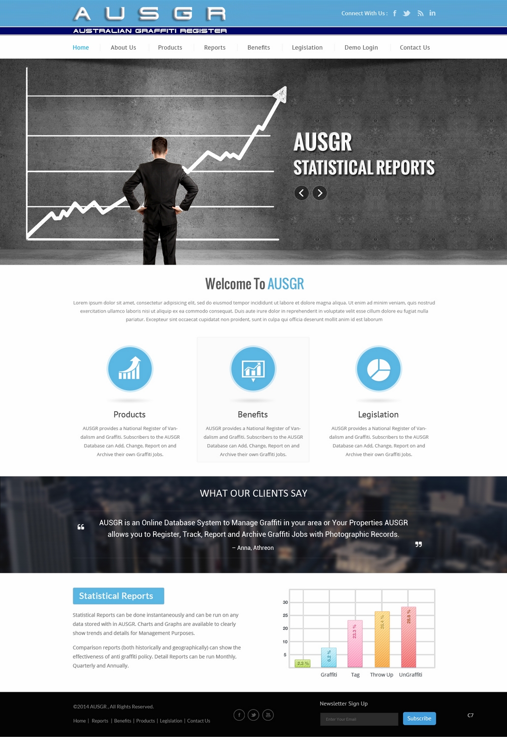 Web Design by pb for this project | Design #4833045