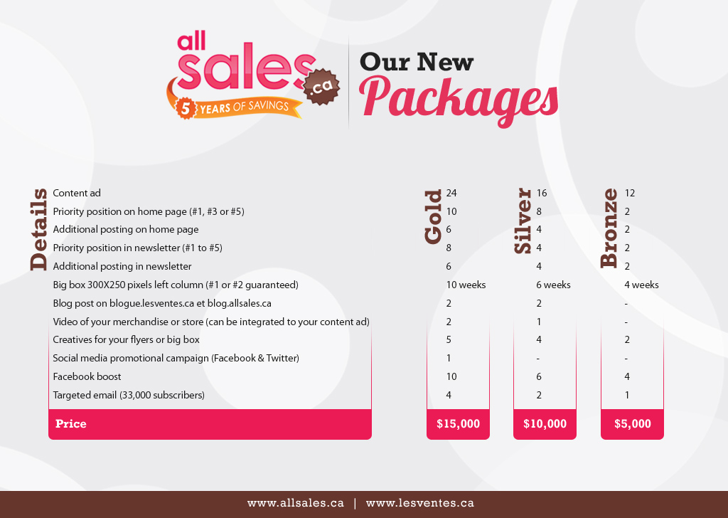 Design de Carte par Ovimatic pour Victoria 4B Inc. (lesventes.ca & allsales.ca) | Design #4935497