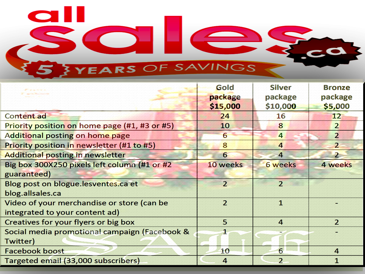 Card Design by robin2025 for Victoria 4B Inc. (lesventes.ca & allsales.ca) | Design #4889403