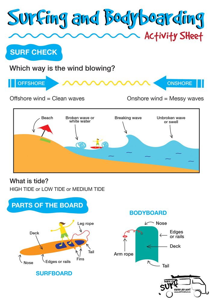 Poster-Design von James Hamilton für dieses Projekt | Design #4833540