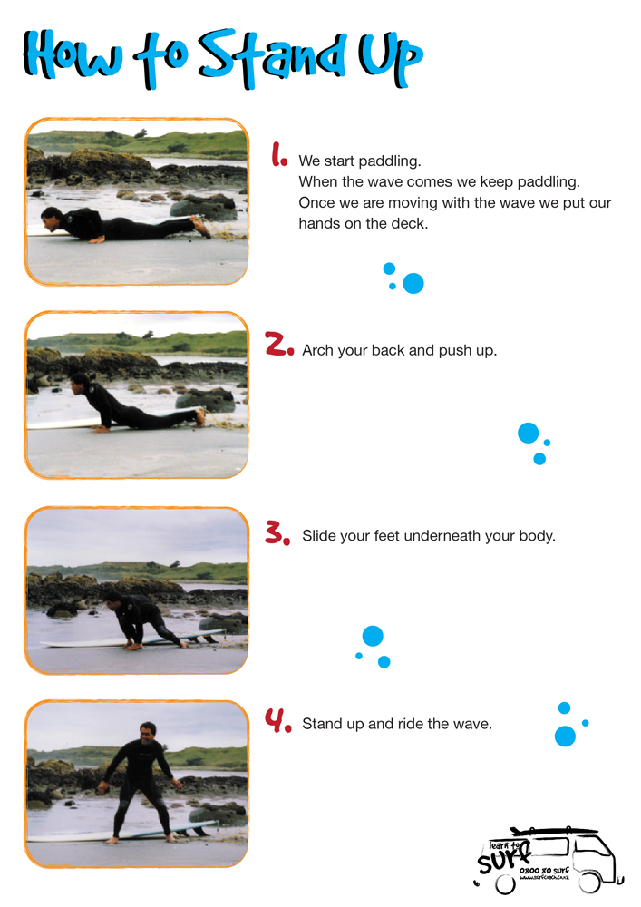 Poster-Design von James Hamilton für dieses Projekt | Design #4833545