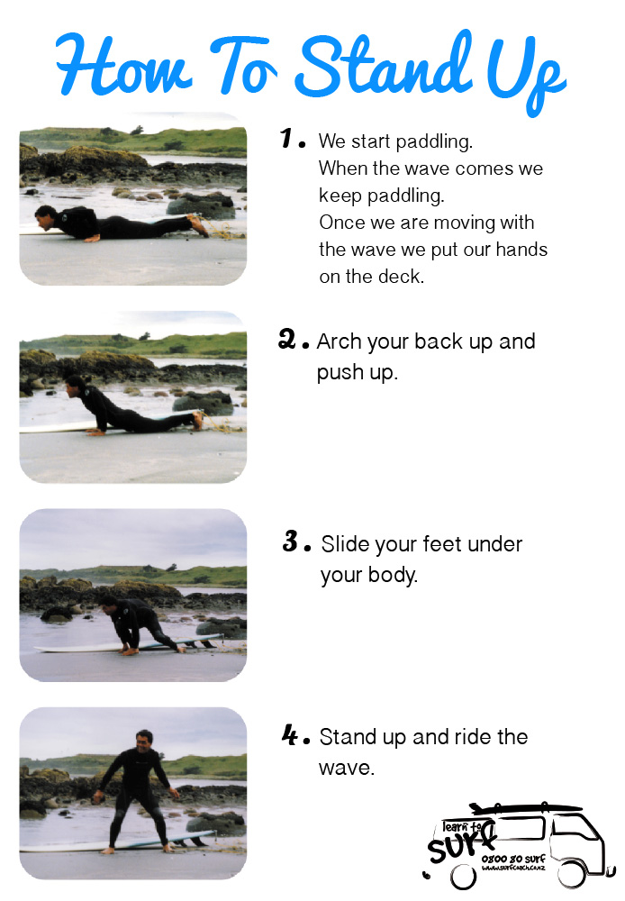 Poster Design by youngnlove for this project | Design #4830319