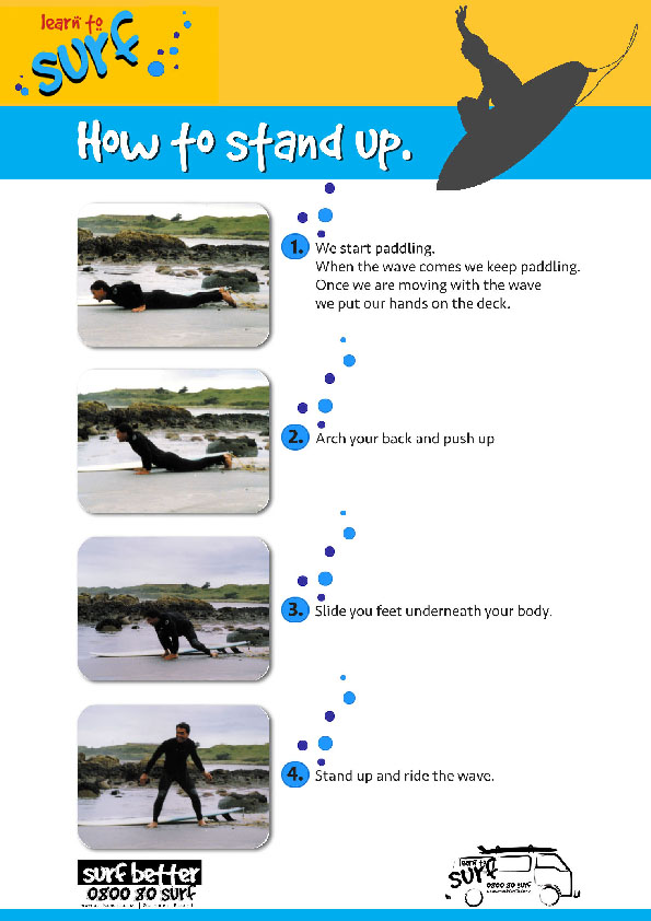 Poster-Design von Despina Koutsoumali für dieses Projekt | Design #4858961