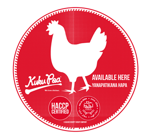 Sticker Design by Pixel_Leaf for this project | Design: #4859750