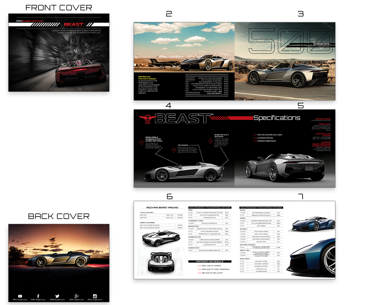 Catalogue Design by TheAlexReport for Rezvani Motors | Design #4902276