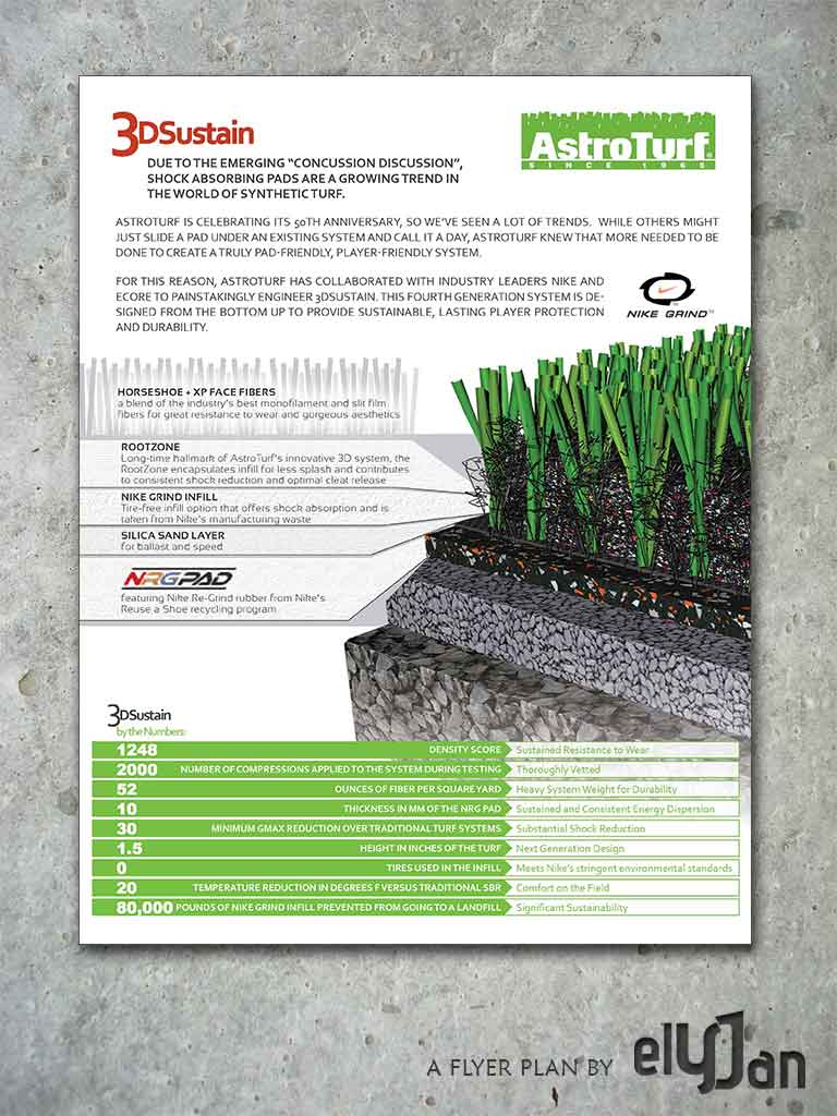 Flyer Design by elYJan for this project | Design #4844390