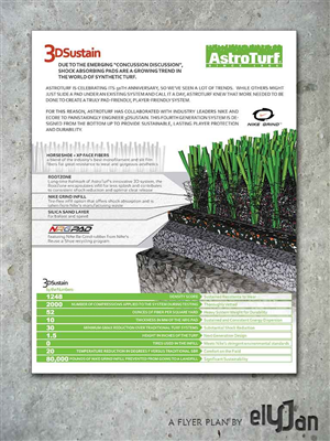 Flyer-Design von elYJan für dieses Projekt | Design: #4844390