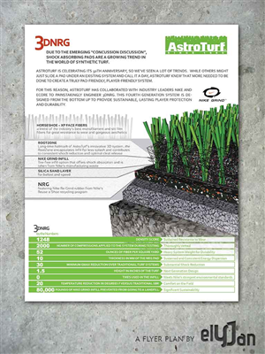 Flyer-Design von elYJan für dieses Projekt | Design: #4846944