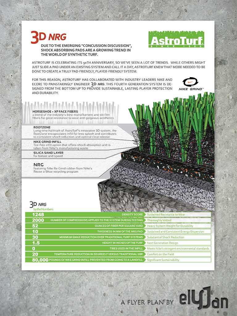Flyer-Design von elYJan für dieses Projekt | Design: #4848482