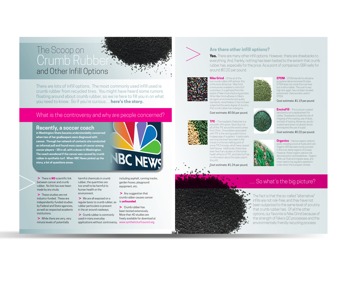 Flyer Design by see why for this project | Design #4848208