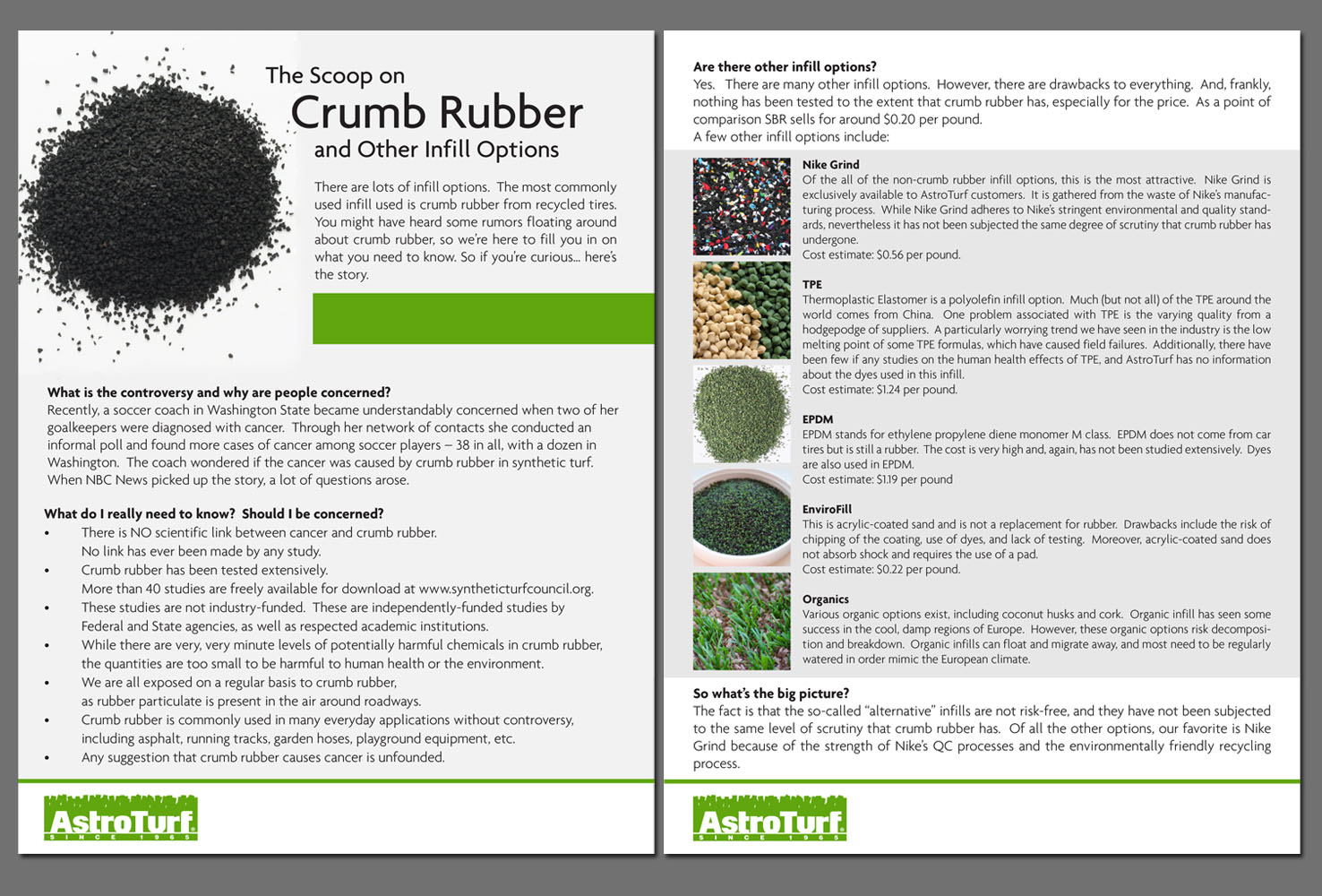 Flyer Design by mcky//design for this project | Design #4847327
