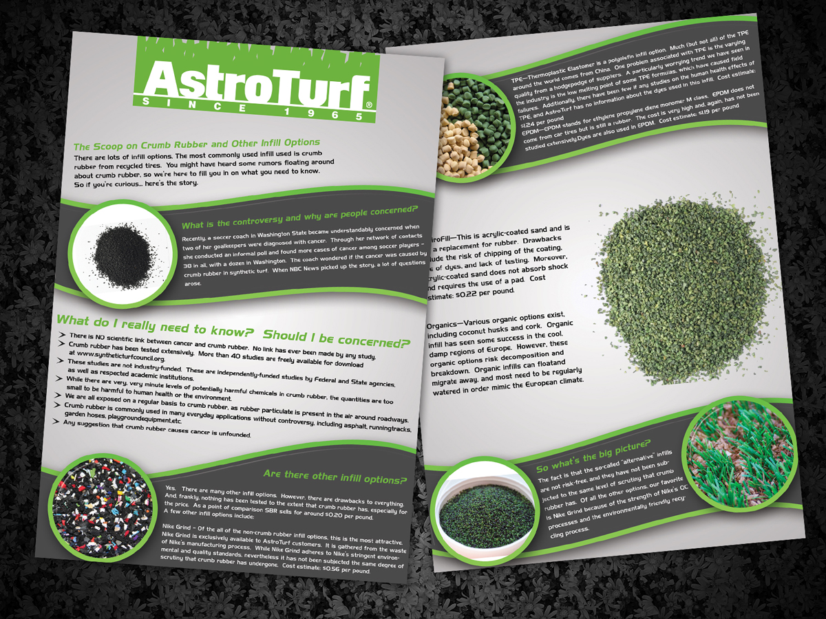 Flyer-Design von Riz' für dieses Projekt | Design #4846950