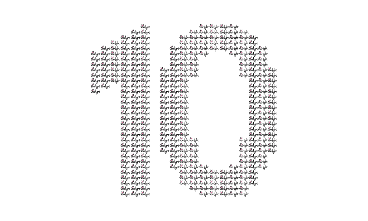 Logo Design by trufya for Starlight Dance Academy | Design #4898390