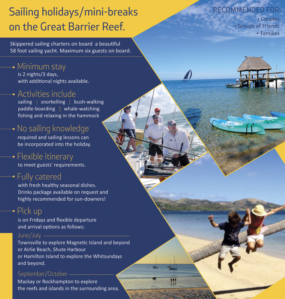 Flyer Design by dejan_dzamtovski for Pilgrim Sailing Pty Ltd | Design #4872193
