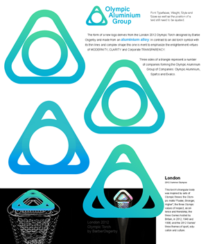 Logo Design by avadona