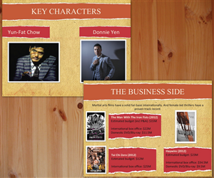 PowerPoint Design by eayeri for Dangerous Dust Productions | Design: #4923306
