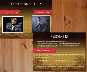 PowerPoint Design by eayeri for Dangerous Dust Productions | Design: #4929061