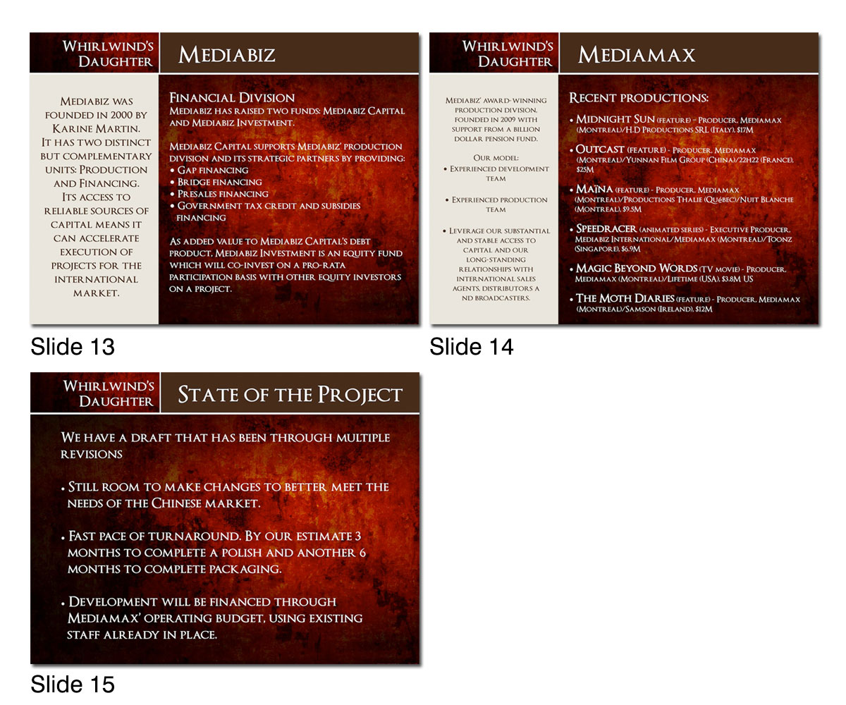 PowerPoint Design by OMSPlus Creative Solutions for Dangerous Dust Productions | Design #4897398