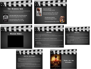 PowerPoint Design by Abikasirajan for Dangerous Dust Productions | Design: #4902300